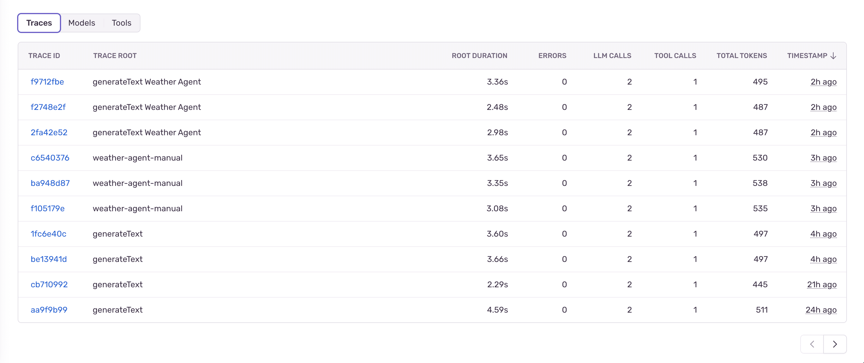 AI Agent Trace Table